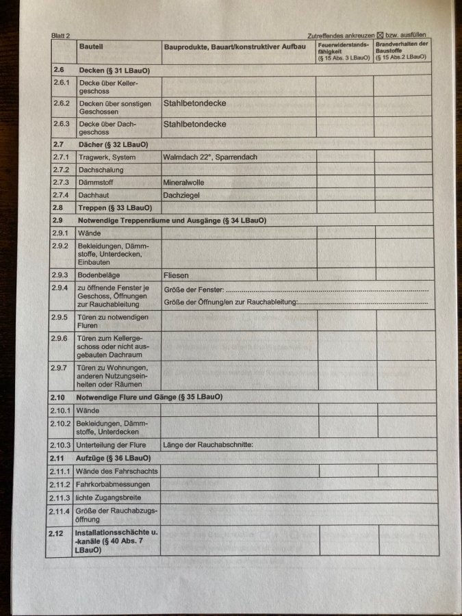 Doppelhaushälfte zu verkaufen 3 Schlafzimmer in Föhren