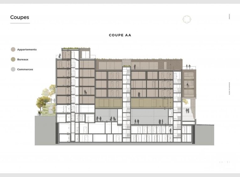 Bureau à vendre à Differdange (LU) - Réf. 6093954