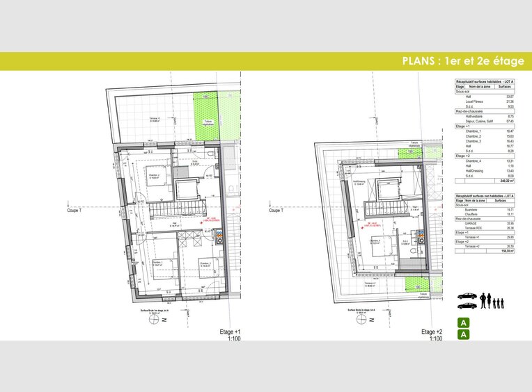 House for sale 4 bedrooms in Luxembourg (LU) - Ref. 7104627