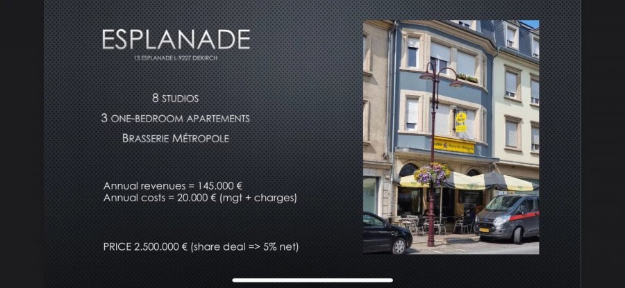 Immeuble de rapport