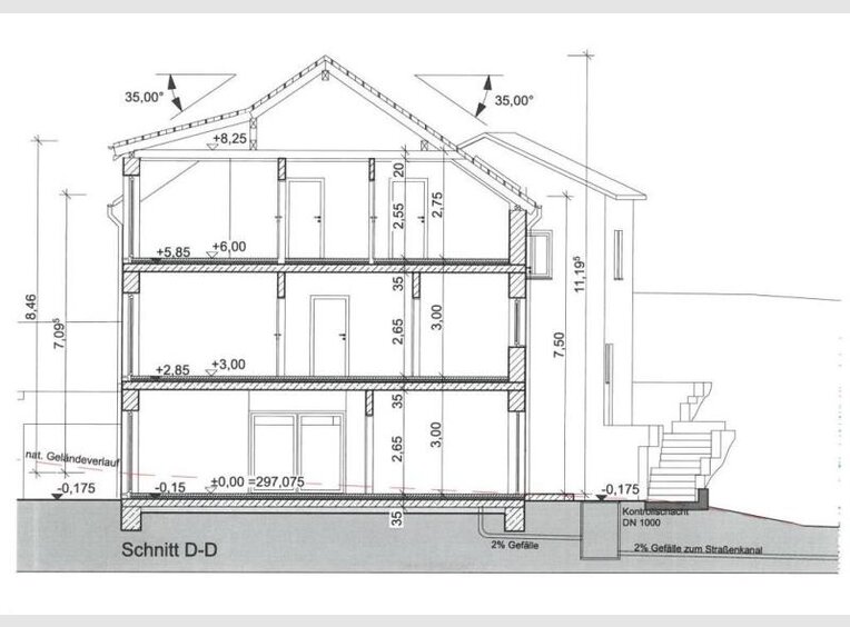 Doppelhaushälfte zum Kauf 5 Zimmer in Kirf (DE) - Ref. 7097027