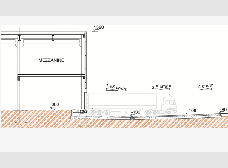 Entrepôt à louer à Contern (LU) - Réf. 7332484