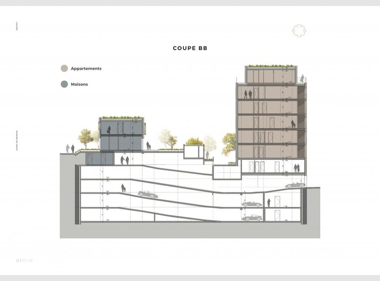 Résidence à vendre à Differdange (LU) - Réf. 7140325