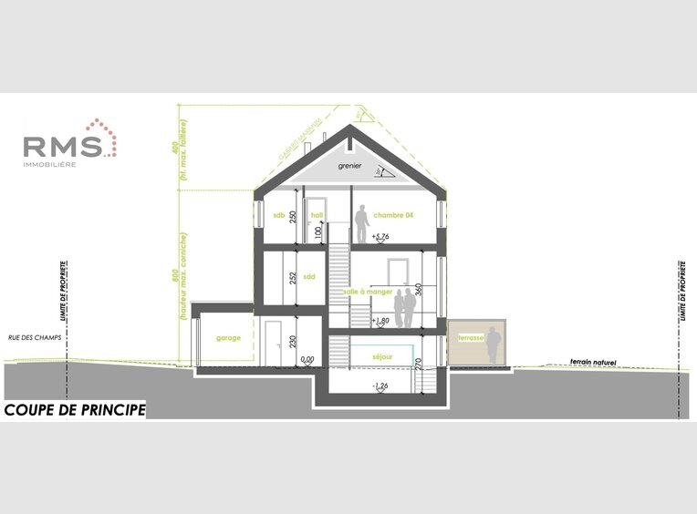 House for sale 4 bedrooms in Bertrange (LU) - Ref. 6651462