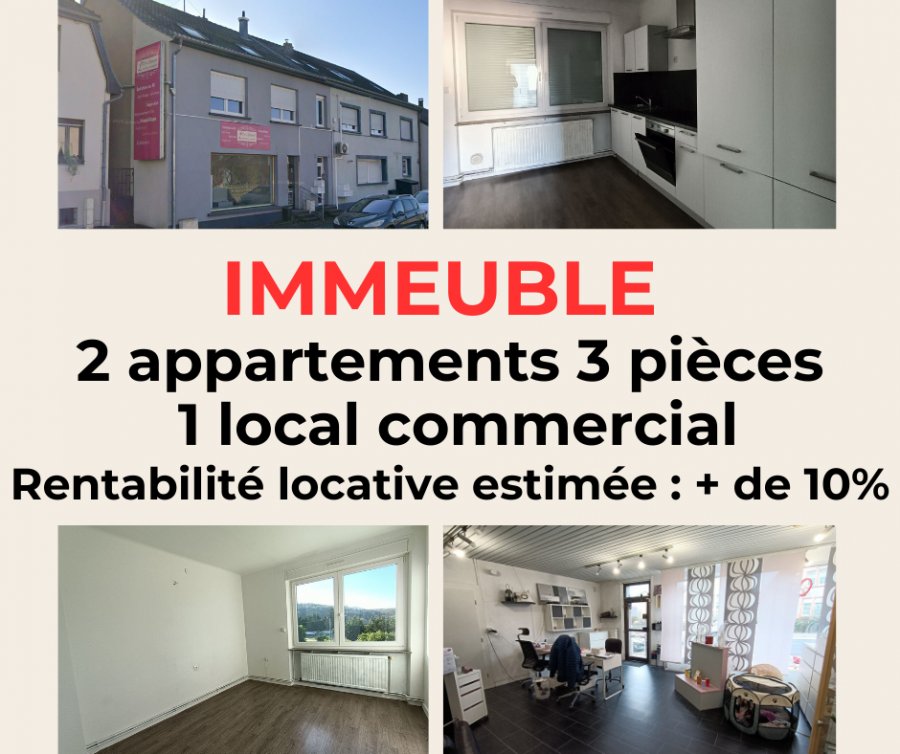 Immeuble de rapport