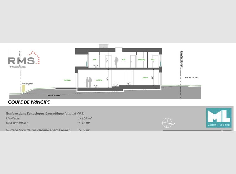 House for sale 3 bedrooms in Beringen (Mersch) (LU) - Ref. 6696279