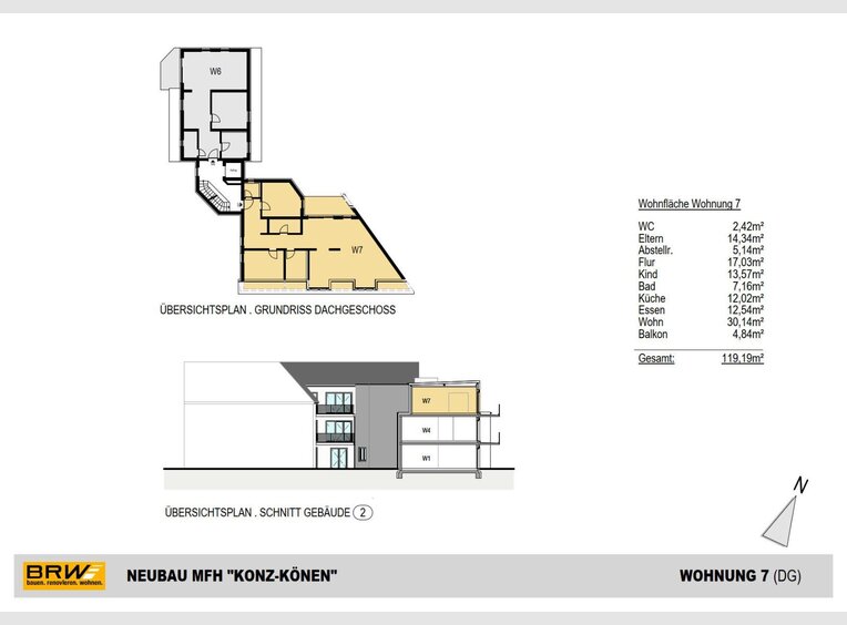 Penthouse-Wohnung zum Kauf 2 Zimmer in Konz (DE) - Ref. 6916345