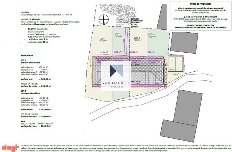 Immeuble de rapport