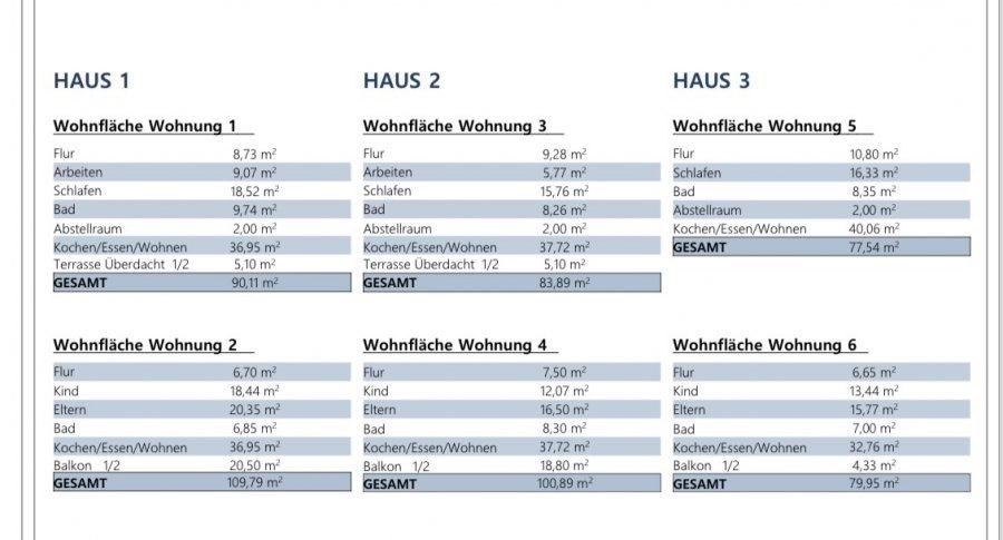 Wohnung zu verkaufen 2 Schlafzimmer in Perl-Tettingen