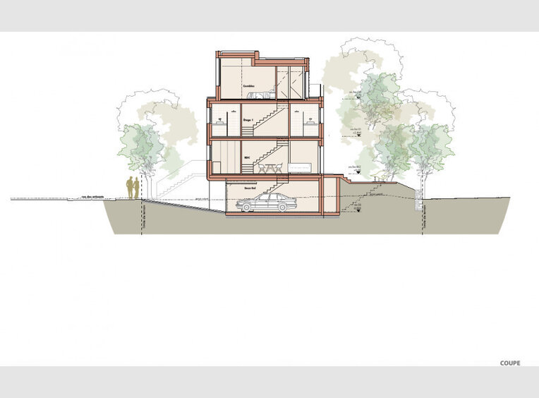 Lotissement à vendre à Luxembourg (LU) - Réf. 6864252