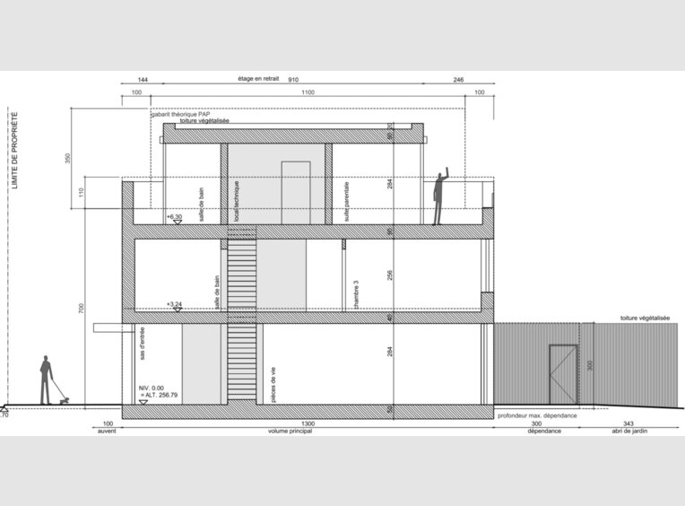 Maison à vendre 4 Chambres à Hellange (LU) - Réf. 7068478