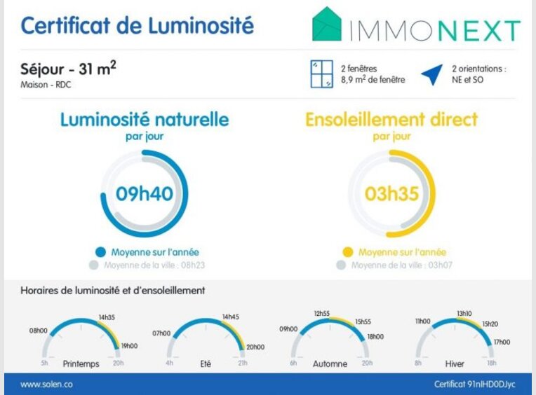 Maison à vendre F5 à Entrange (FR) - Réf. 7027566