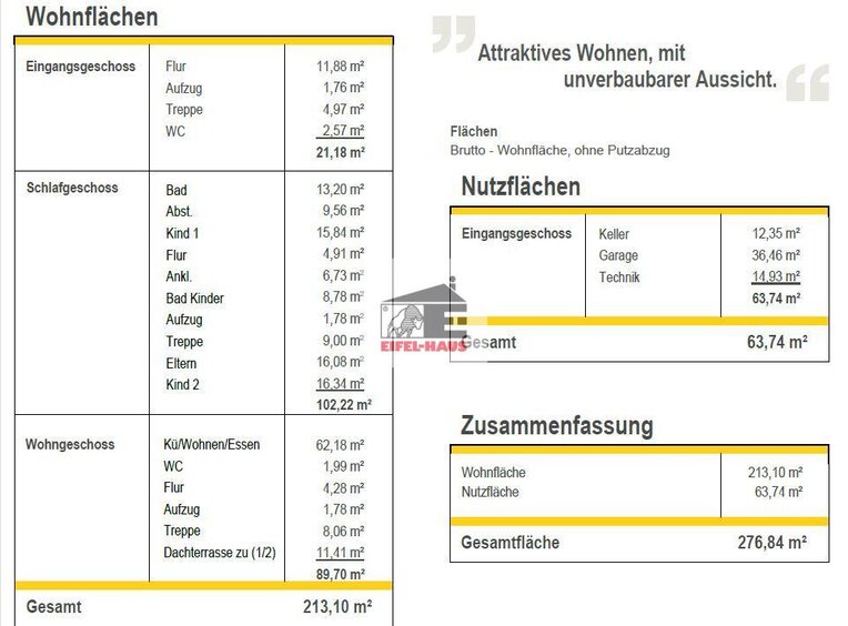 Haus zum Kauf 3 Zimmer in Wasserbillig (LU) - Ref. 6371038