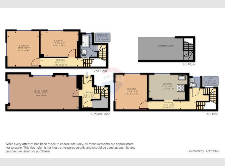 Haus zum Kauf 3 Zimmer in Luxembourg (LU) - Ref. 7112686