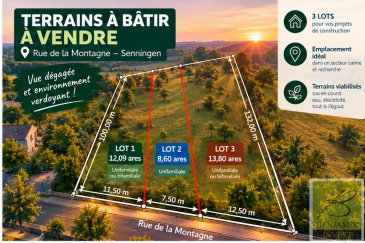 LOT 3, 13,80 ares

À vendre Grand terrain à bâtir de 13,80 ares à Senningen
Rue de la Montagne, Senningen, commune de Niederanven

À vendre, grand terrain à bâtir de 13,80 ares bénéficiant d'une configuration particulièrement intéressante à Senningen.

Avec une façade de 12,50 m et une profondeur d'environ 132 m, ce terrain offre une importante surface extérieure et une grande liberté dans la conception du projet.

Les points forts du Lot 3 :
Superficie : 13,80 ares
Façade à rue : 12,50 m
Profondeur : environ 132 m
Terrain plat
Vue dégagée
Cadre verdoyant et résidentiel
Zone HAB1, selon les informations communiquées

Possibilité de projet unifamilial ou bifamilial, sous réserve des règles urbanistiques, du projet et des autorisations applicables

Très grande profondeur permettant d'envisager de généreux espaces extérieurs

Avec ses 132 mètres de profondeur, le Lot 3 se distingue principalement par son volume de terrain. Il permet d'imaginer un projet avec une habitation, une grande terrasse et un jardin particulièrement spacieux, selon l'implantation et les possibilités urbanistiques du projet.

Un cadre résidentiel à Senningen
Senningen fait partie de la commune de Niederanven, qui dispose d'un réseau de transports publics comprenant plusieurs lignes RGTR. La commune assure également le transport scolaire vers l'école « Am Sand » à Oberanven et dispose d'un itinéraire Pédibus à Senningen. 

Le village possède une identité historique particulière, notamment liée au Senningerbach, aux anciens moulins et au Château de Senningen, aujourd'hui centre international de conférence. 

Benjamin Invest Sàrl vous accompagne dans l'étude et le développement de votre projet immobilier.

Pour plus d'informations, le dossier du terrain ou pour organiser une visite, contactez nous.