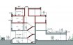 Duplex Vente 3 chambres à Esch-sur-Alzette - 572 000 € Appartement/Duplex situé à Esch-sur-Alzette, dans une résidence de trois unités, avec une surface habitable de 100 m2 et 3x terrasses (total : 22.20m2), qui se compose comme suit :
L'appartement en question se trouve au 2ème étage, et comprends une cave privée, 3 balcons, hall d'entrée, living, cuisine / salle à manger avec accès sur le balcon, 2 chambres à coucher, dressing / bureau, WC séparé, salle de douche ainsi que 2 autres balcons. (Le dressing peut être utilisé également comme 3ème chambre)
Terrasse/Balcon revêtue de dallages posées sur des plots.
L'appartement se situe à cinq minutes de la zone piétonne et du centre d'Esch-sur-Alzette, restaurants, commerces de quartier, hôpital, infrastructures scolaires, sportives et culturelles à proximitéà
Possibilité d'acheter un garage - box.
TECHNIQUES et CONSTRUCTION
Construction en dur, rénovée de fonds en 2018-2019, nouvelles dalles en béton à tous les niveaux +chape avec isolation phonique, maçonnerie traditionnelle, escalier en béton revêtus de carrelage et munis d'un garde-corps en inox, fibre de verre lisse peinte aux murs. Pas d'ascenseur.
Toiture plate : isolation Alwitra, couverture en zinc prépatiné, ferblanterie en zinc.
Menuiserie extérieure : châssis de fenêtre en PVC anthracite extérieur / blanc intérieur avec triple vitrage isolant, volets roulants électriques. Tablettes de fenêtre en granit.
Installation de chauffage : central par chaudière au gaz à condensation avec production d'eau chaude séparée par boiler relié à la chaudière, chauffage au sol, sèche-serviettes électriques dans la salle de bains.
Installations sanitaires : salle de bains exécutée avec des appareils sanitaires de qualité standard plus, comprenant WC + lave-mains dans la toilette séparée ; WC + lavabo intégré sur meuble + cabine de douche ou douche à l'italienne dans la salle de bains. Ventilation forcée existante. La cave privée dispose d'une arrivée / évacuation d'eau pour le branchement de la machine à laver.
Installation électrique : suivant les normes en vigueur et les règles de l'art. Vidéophone + raccordement internet.
Coupole de désenfumage électrique dans la cage d'escalier.
Pour tout complément d‘information, n'hésitez pas à nous contactez par téléphone au 28 77 88 22. Nous sommes également disponibles pour organiser les visites le samedi !
Nous sommes, en permanence, à la recherche de nouveaux biens à vendre (des appartements, des maisons et des terrains à bâtir) pour nos clients acquéreurs.
N‘hésitez pas à nous contacter si vous souhaitez vendre ou échanger votre bien, nous vous ferons une estimation gratuitement.
Ref agence :126